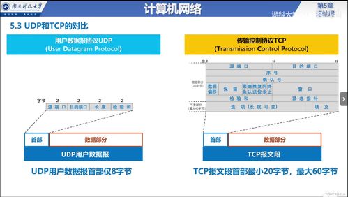 探析计算机网络运输层中UDP与TCP的特性及对其在计算机软硬件开发中的影响